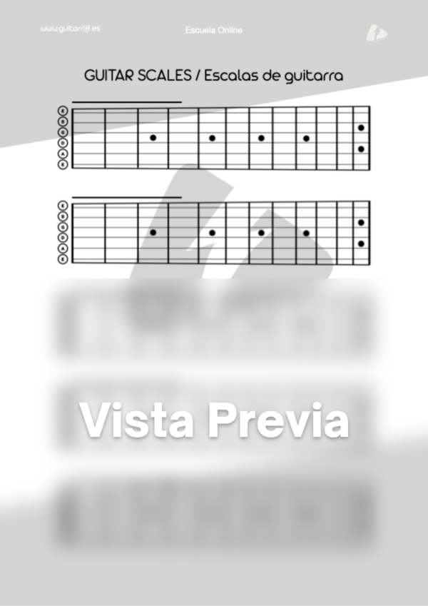 Scale For Riff Escalas de Guitarra / GUITAR SCALES - Guitar Riff